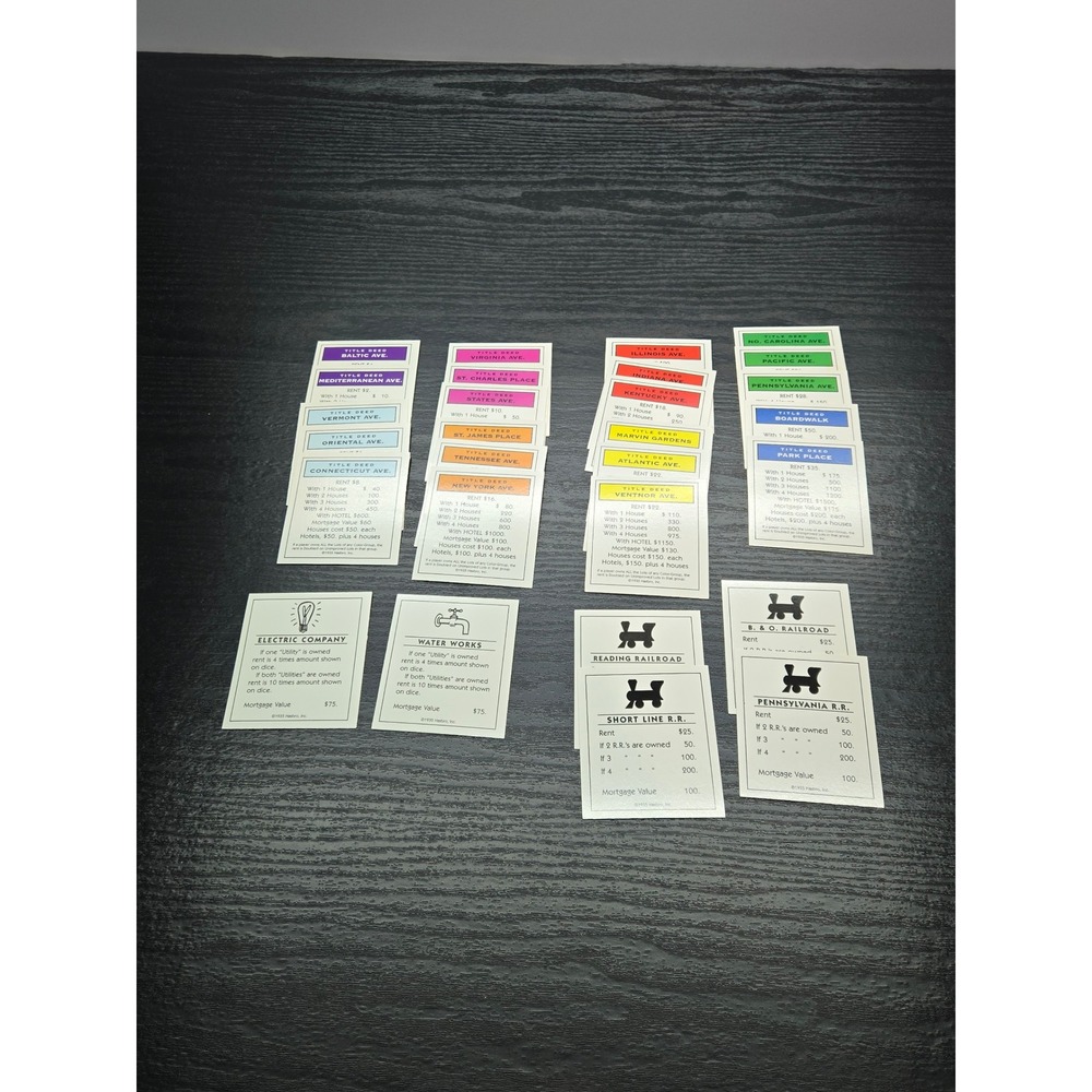 Monopoly Title Deed Cards Property Railroads Utilities Replacement Lot